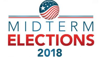 2018 Midterm Election is being held on November 6th