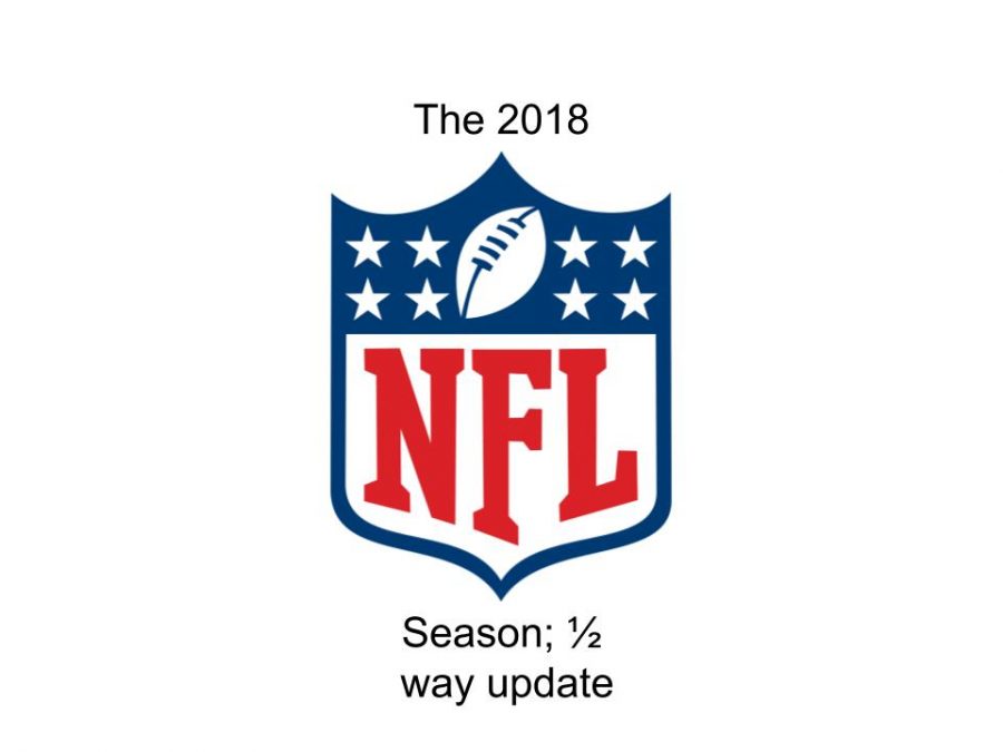 The 2018 NFL Season- 1/2 way (week 8) update
