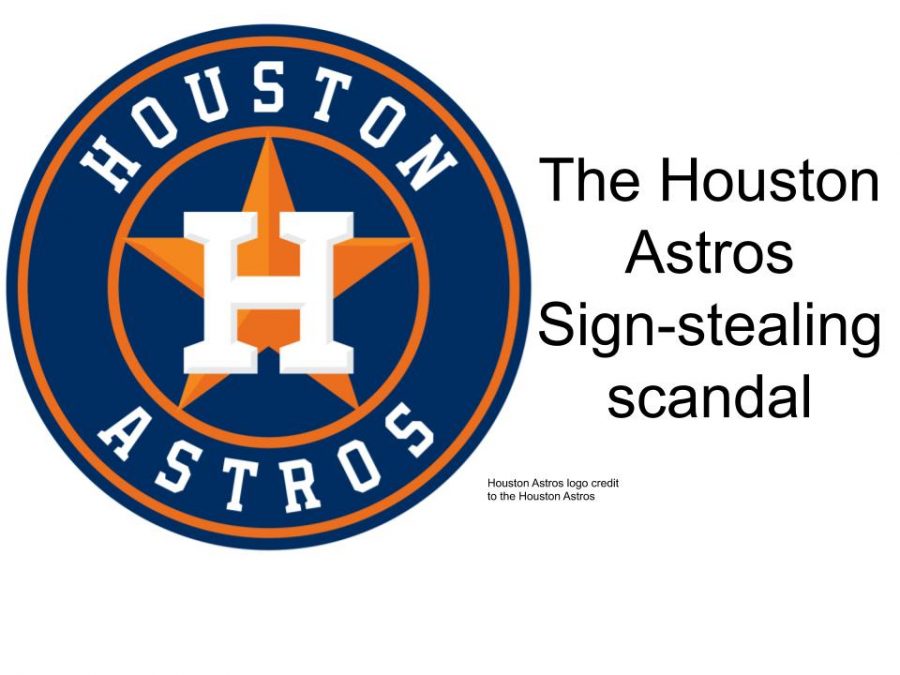 Winners Never Cheat- The Houston Astros Sign Stealing Scandal