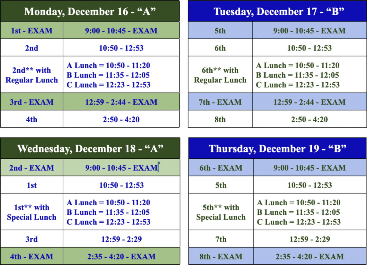 The schedule for finals week.