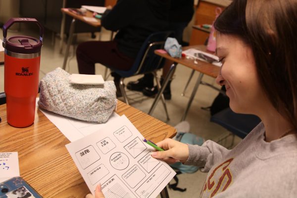 “This activity was so helpful,” senior Celeste Pfeiffer said. “It taught me many skills such as linear equations and slope.” 