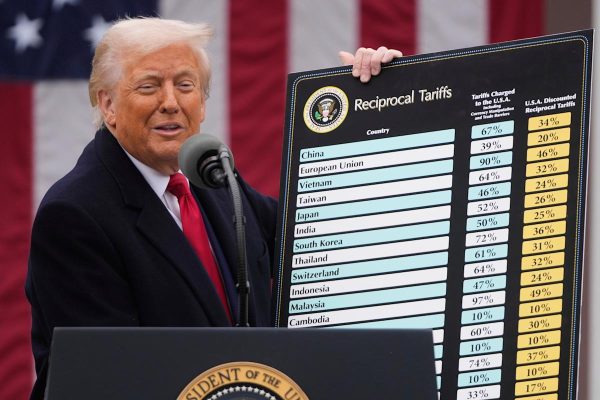 Image by Yahoo Finance