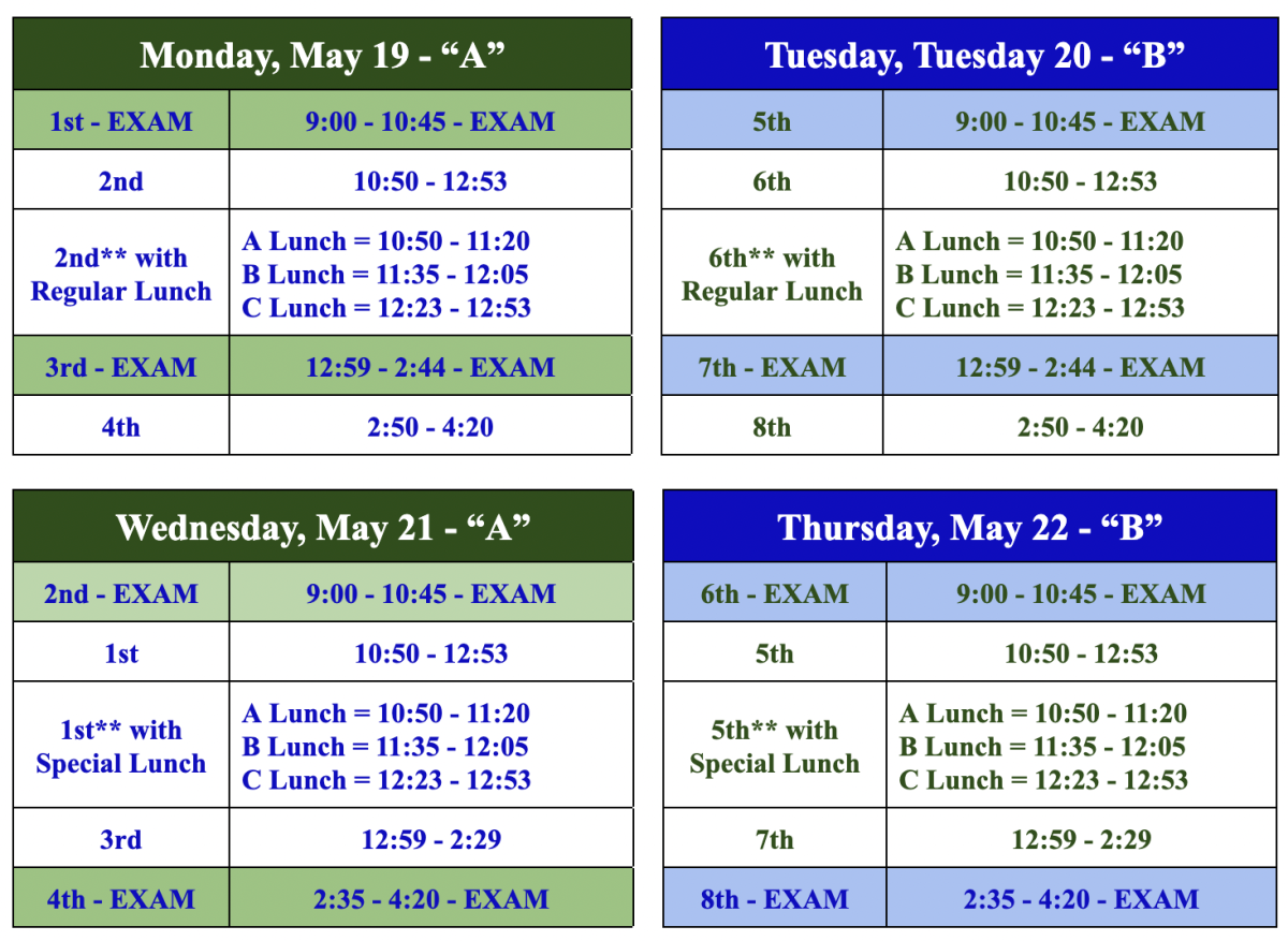 Underclassmen Final Exams to Begin May 19