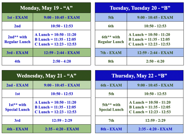 Underclassmen Final Exams to Begin May 19