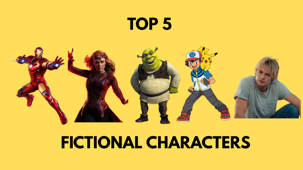 With so many influential movie characters throughout cinema history, narrowing the list down to 5 can be a daunting task. With that being said, these are the top 5 fictional characters from movies